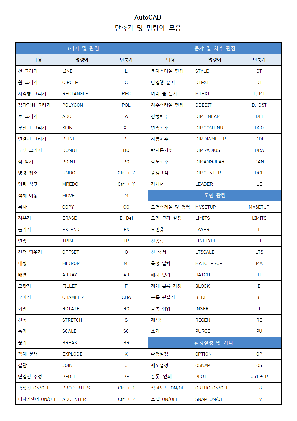 이미지 설명
